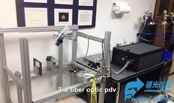 3D速度场多普勒测速仪_3D-PDV_空间解析测速_价格_品牌-辅光仪器