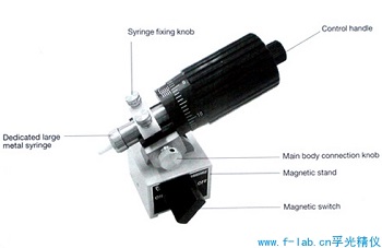 气动微量进样器_气动微进样器_价格_品牌