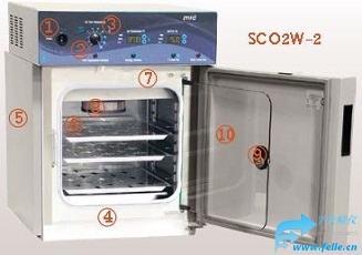 CO2水套式培养箱_CO2隔水式培养箱_价钱_厂商