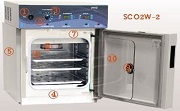 CO2水套式培养箱_CO2隔水式培养箱_价钱_厂商