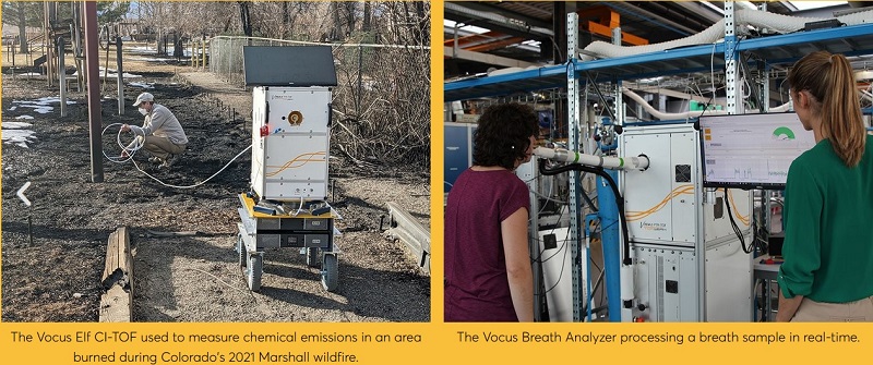 实时化学电离质谱仪应用-3